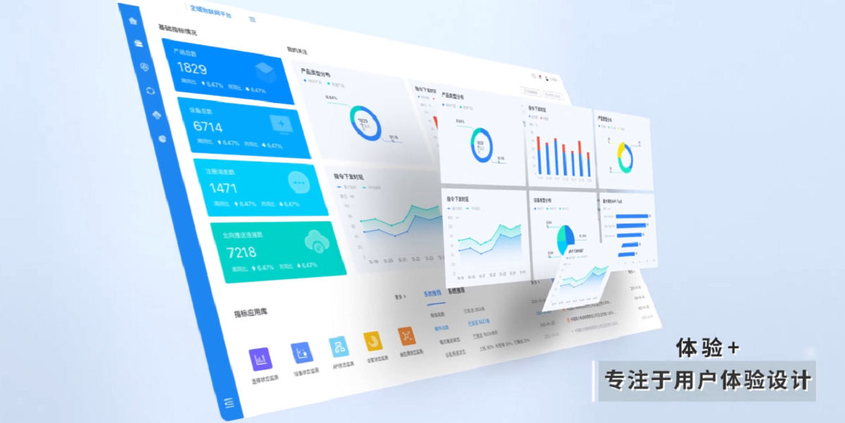 数据驱动UX设计：如何避免 “唯数据论”，让数据与用户直觉平衡（图ZMTUyMzA3ODA=） - 资讯 - 站酷设计师微谱数科原创素材 - 站酷ZCOOL