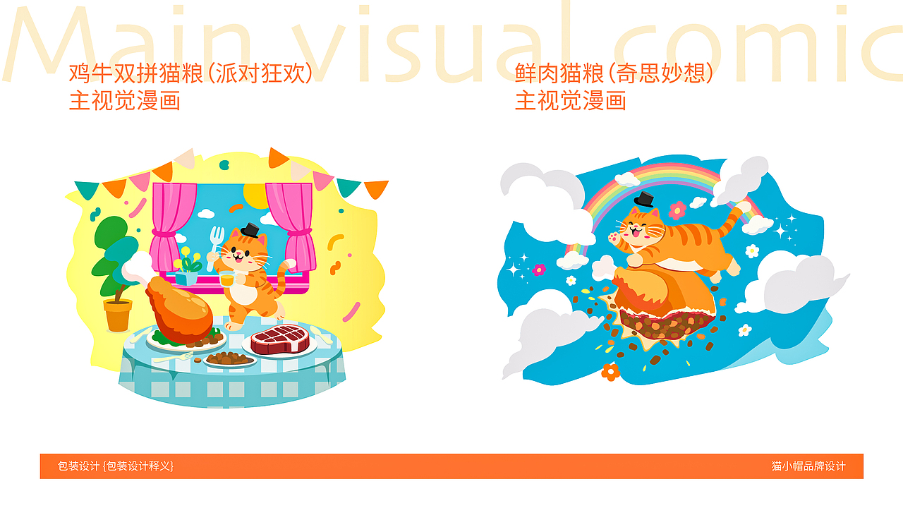猫小帽宠物品牌设计（图ZMzk2ODU0MTgw） - 品牌 - 站酷设计师茉莉SR原创素材 - 站酷ZCOOL