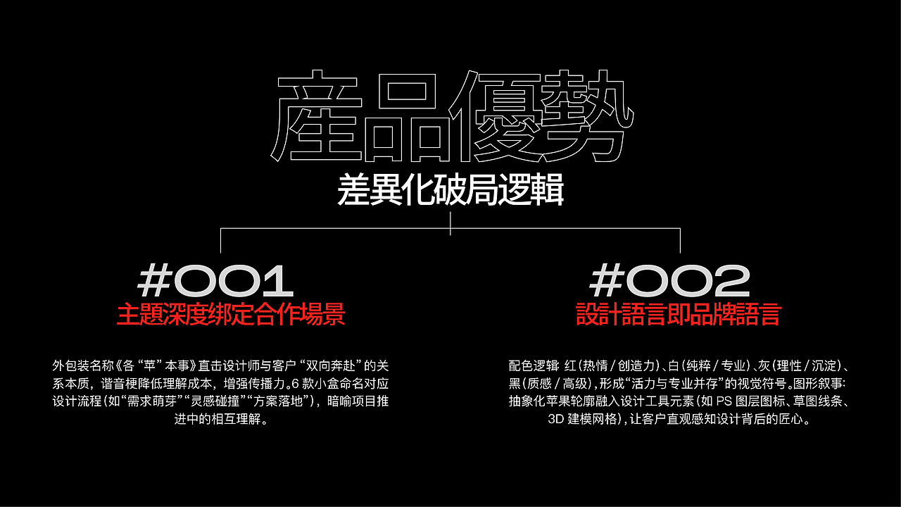 ZAOV｜各[苹]本事（图ZMzk2ODU1MzEy） - 包装 - 站酷设计师召物少年原创素材 - 站酷ZCOOL