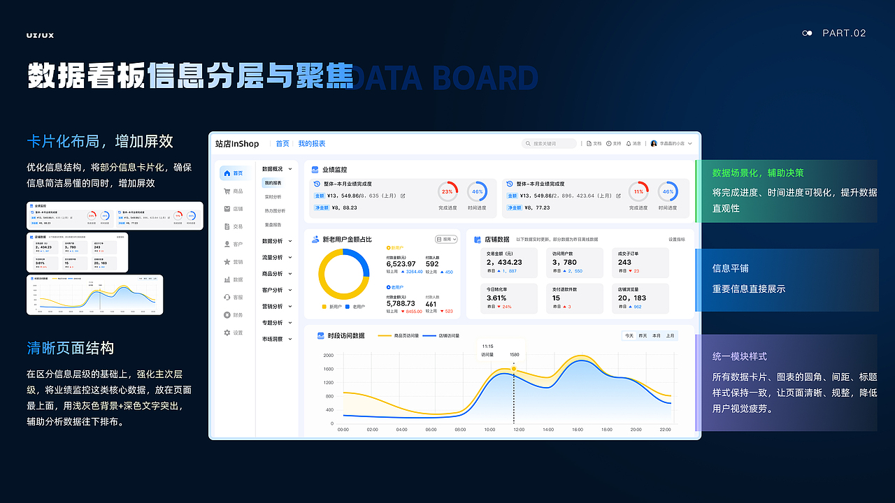 B端 | UI设计总结
