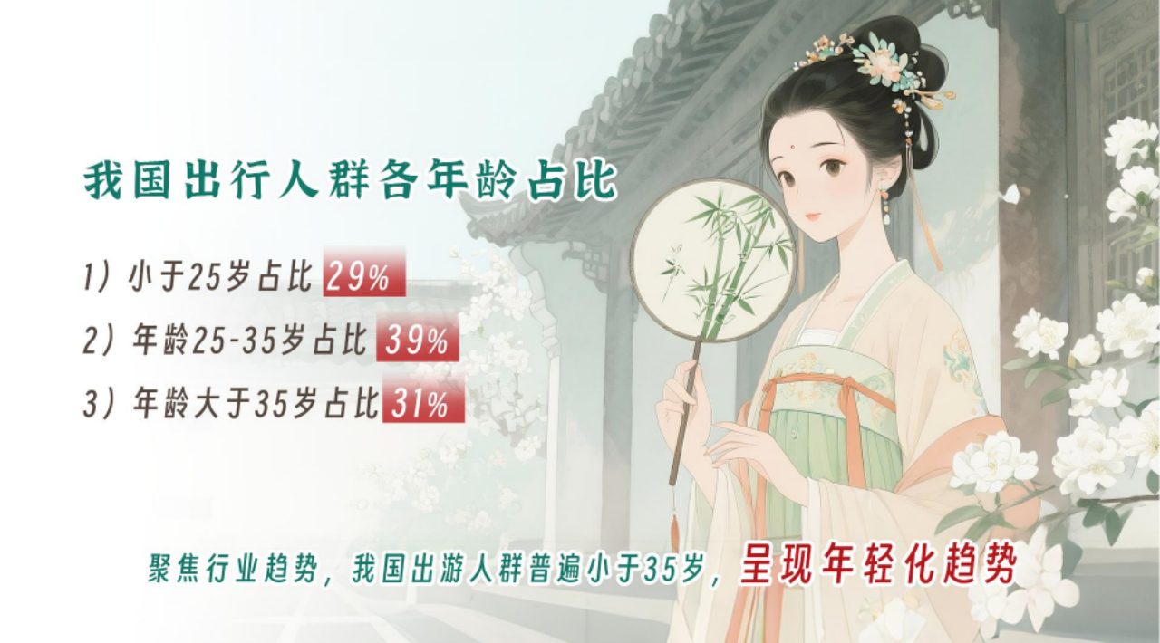 AIGC赋能—外交官年轻化营销