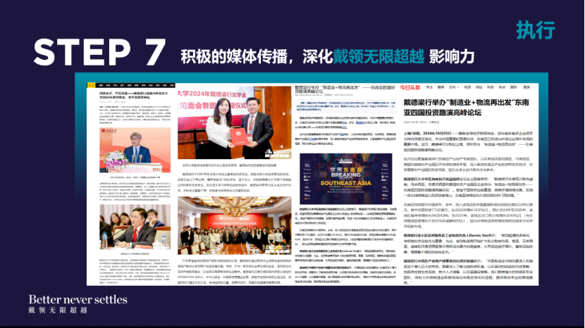 Better never settles 戴领无限超越—戴德梁行品牌推广活动（图ZMTUyMzExMzY=） - 资讯 - 站酷设计师金梧奖原创素材 - 站酷ZCOOL