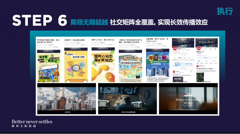 Better never settles 戴领无限超越—戴德梁行品牌推广活动（图ZMTUyMzExMzI=） - 资讯 - 站酷设计师金梧奖原创素材 - 站酷ZCOOL