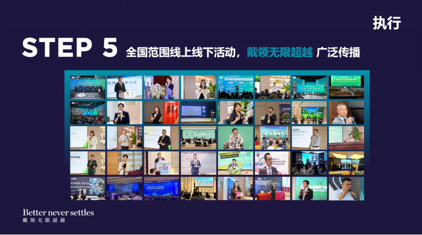 Better never settles 戴领无限超越—戴德梁行品牌推广活动（图ZMTUyMzExMjg=） - 资讯 - 站酷设计师金梧奖原创素材 - 站酷ZCOOL