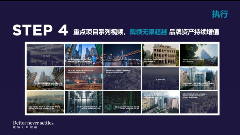 Better never settles 戴领无限超越—戴德梁行品牌推广活动（图ZMTUyMzExMjQ=） - 资讯 - 站酷设计师金梧奖原创素材 - 站酷ZCOOL