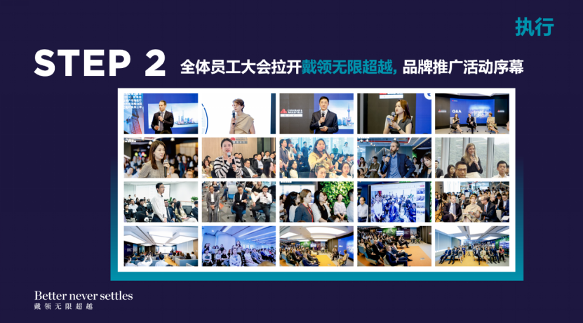 Better never settles 戴领无限超越—戴德梁行品牌推广活动（图ZMTUyMzExMTY=） - 资讯 - 站酷设计师金梧奖原创素材 - 站酷ZCOOL