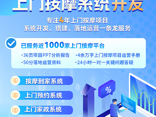 上门按摩APP系统平台服务遇到“真爱”？结局让人大跌眼镜！