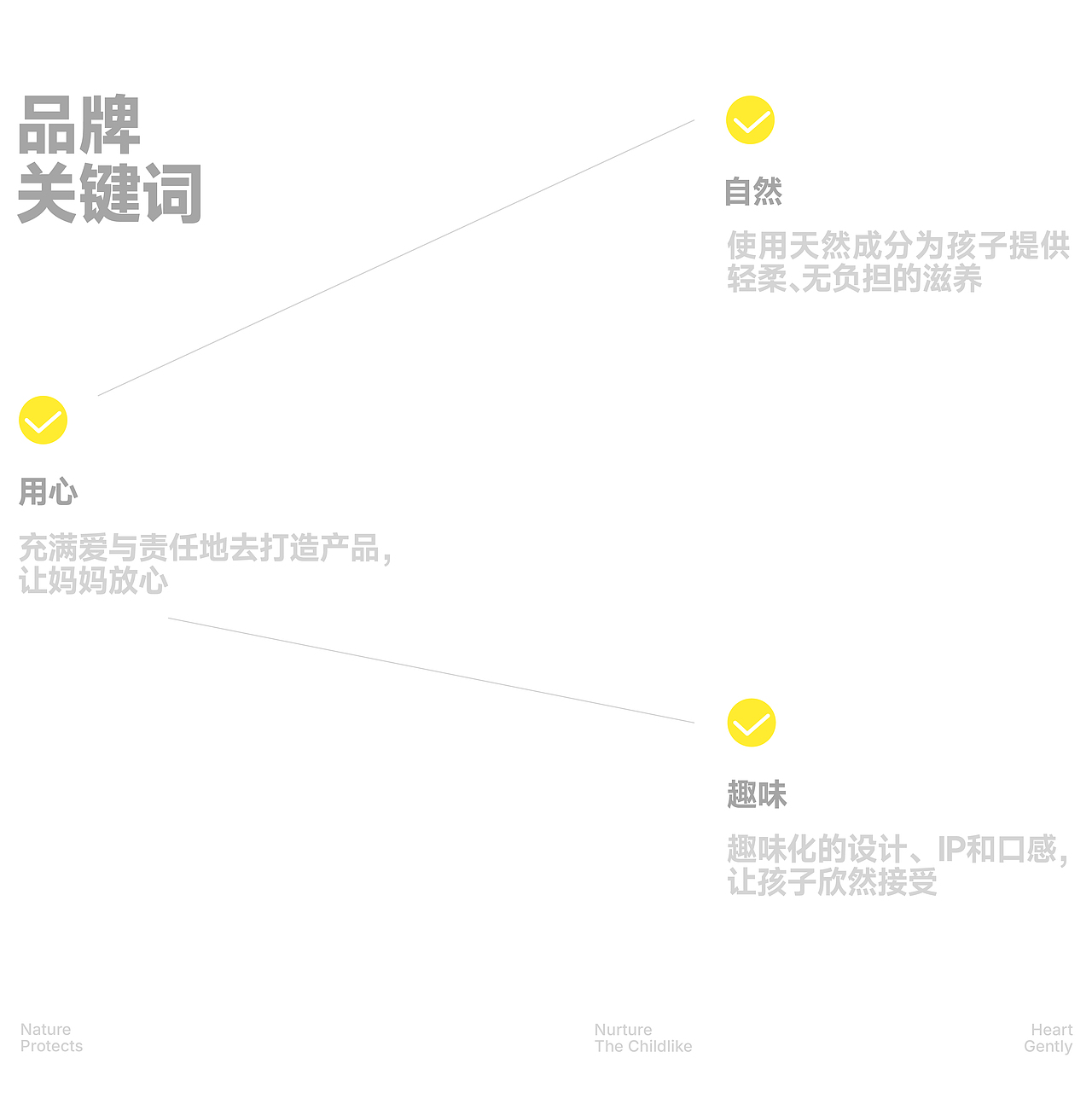 泡小雪儿童食品/品牌设计/包装设计/ip设计(图ZMzk2ODY4ODI4) - 品牌 - 站酷设计师万有引力品牌设计原创素材 - 站酷ZCOOL