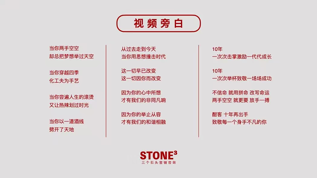 2024酣客酱酒白酒品牌10年创意视频方案-38P（图ZMzk2ODc0Nzg0） - 文案/策划 - 站酷设计师精英策划圈可分享原创素材 - 站酷ZCOOL