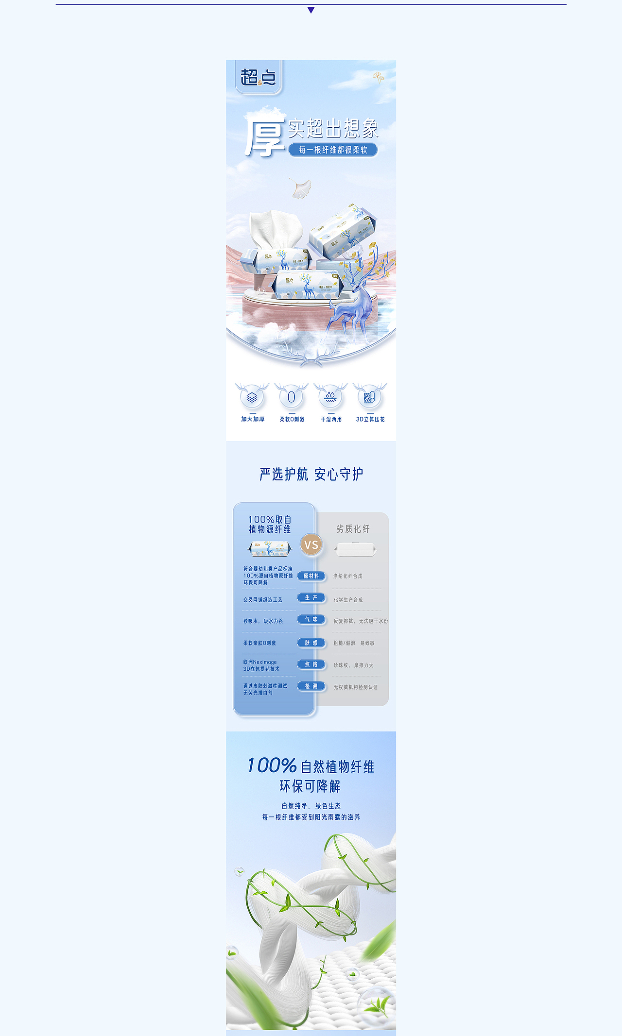 2022-2023年 新品详情页三维建模渲染（中）（图ZMzk2ODgwMjg0） - 场景 - 站酷设计师是木木木啊原创素材 - 站酷ZCOOL