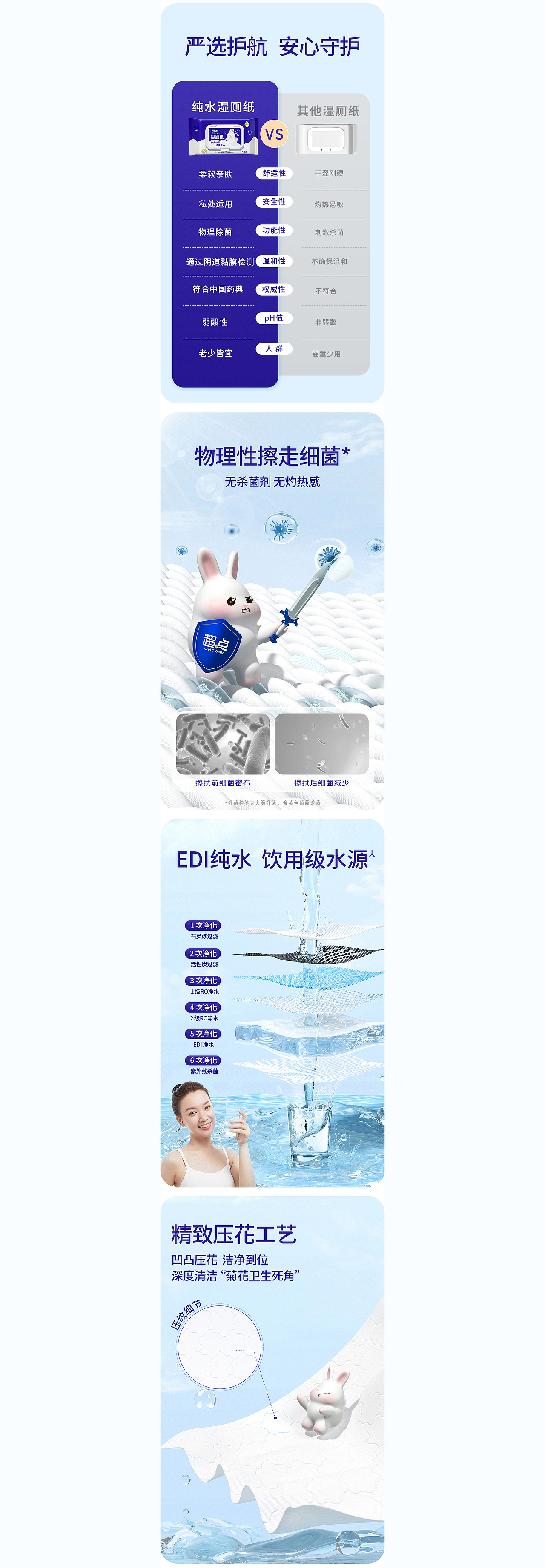 2022-2023年 新品详情页三维建模渲染（下）（图ZMzk2ODgwMzY4） - 场景 - 站酷设计师是木木木啊原创素材 - 站酷ZCOOL