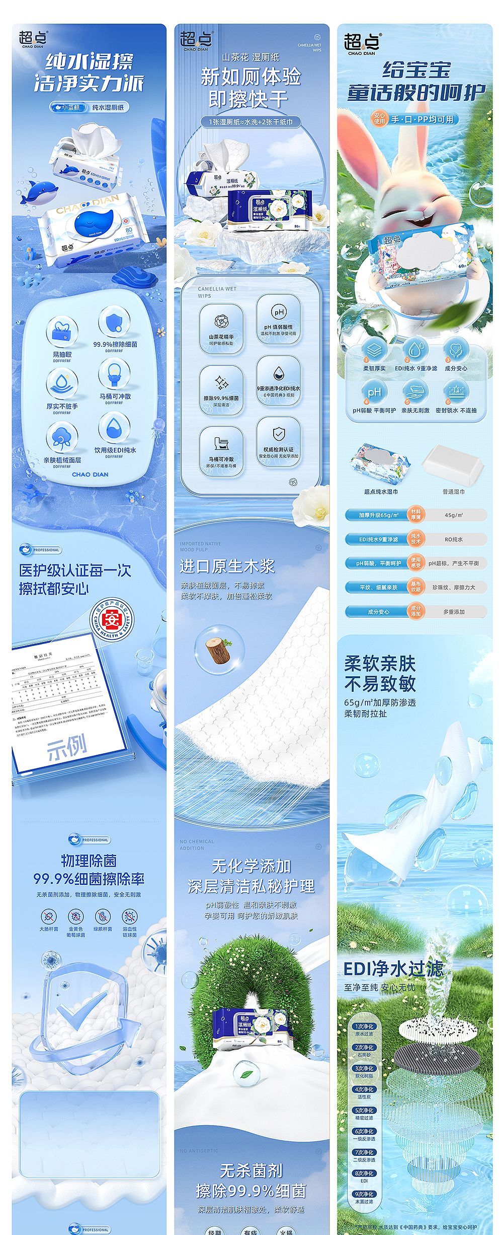 2024-2025年 KV首页详情页三维建模渲染（图ZMzk2ODgxMTY0） - 场景 - 站酷设计师是木木木啊原创素材 - 站酷ZCOOL