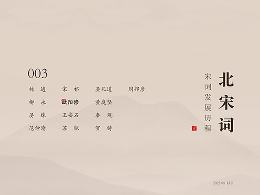 北宋发展历程_003_北宋词_欧阳修