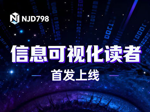 AI设计的小程序上线海报