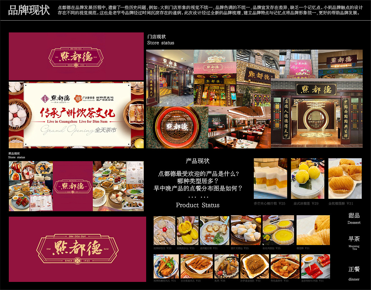 点都德餐饮品牌全案 | 标志/VI/包装（图ZMzk2ODk3NDYw） - 品牌 - 站酷设计师磁石工作室原创素材 - 站酷ZCOOL