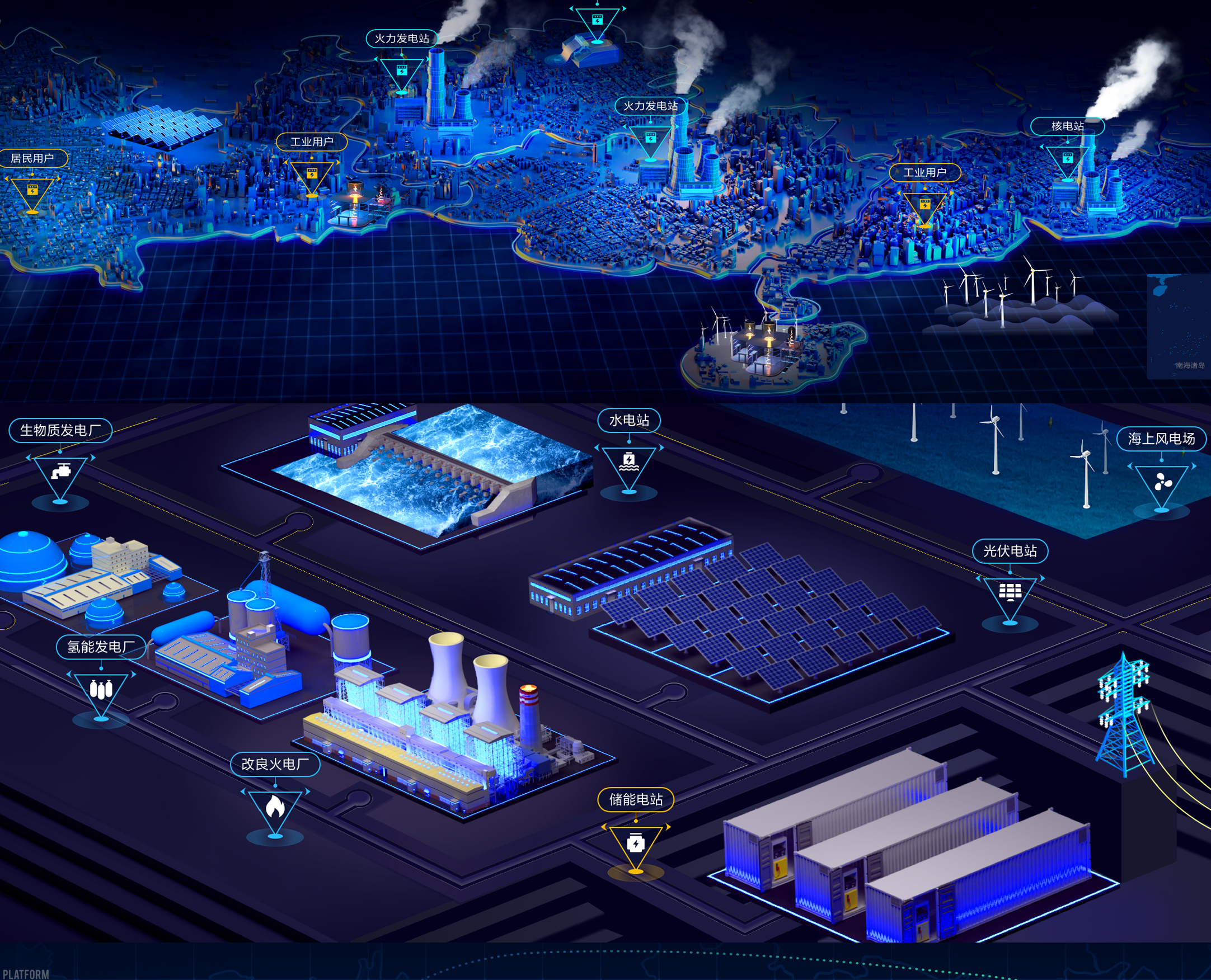 微谱数科公司可视化项目