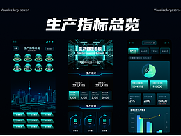 生產(chǎn)指標(biāo)總覽移動(dòng)端設(shè)計(jì)