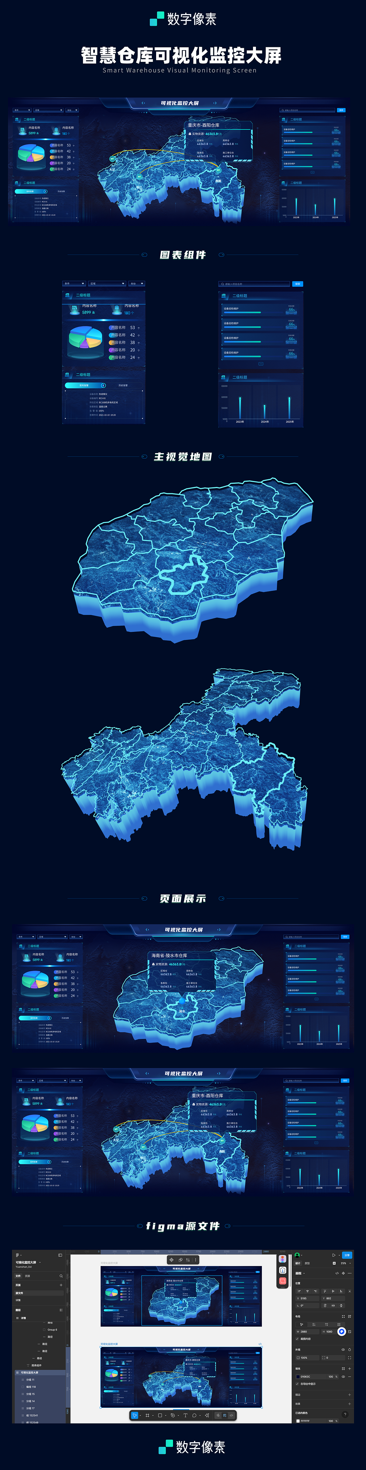 可视化数据大屏
