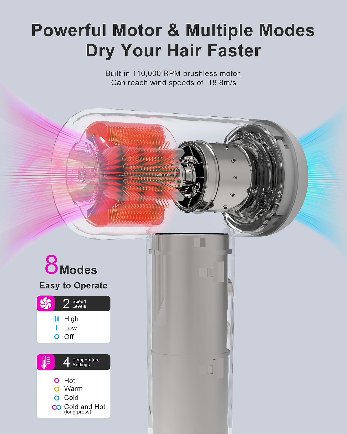 高速迷你吹风机