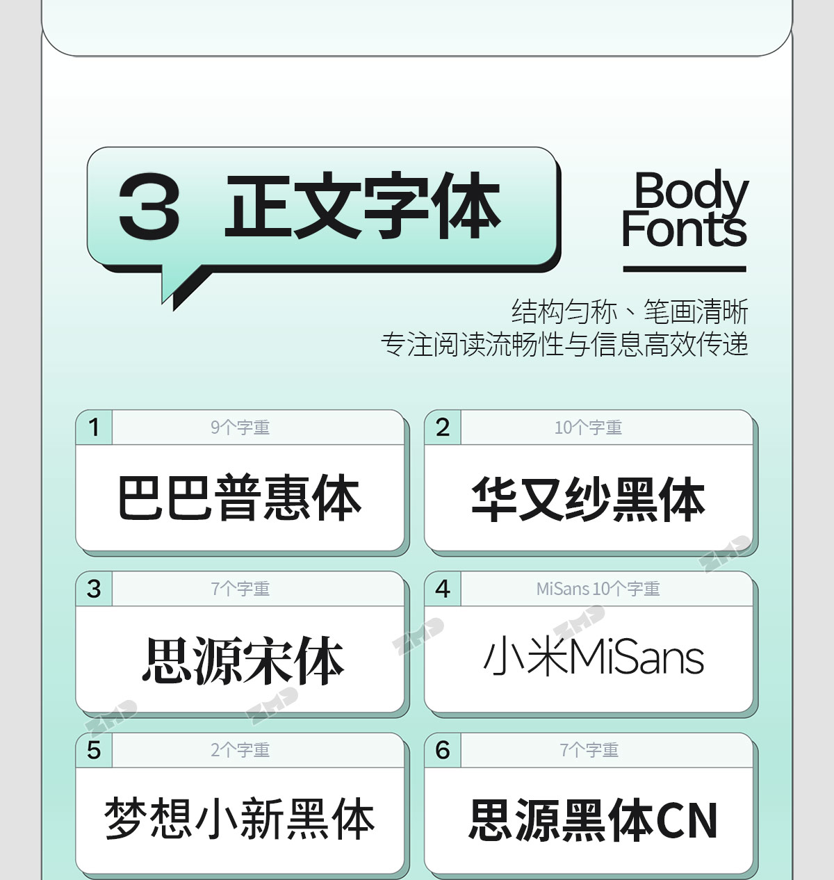 我的电脑里没有一个烂字体，2025新版！（图ZMTUyMzIyMjA=） - 教程 - 站酷设计师ZMD卓沐设计原创素材 - 站酷ZCOOL