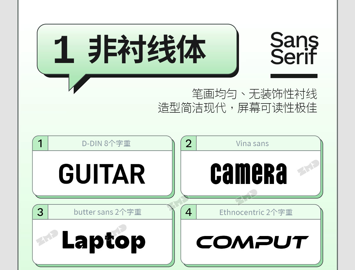 我的电脑里没有一个烂字体，2025新版！（图ZMTUyMzIyNjg=） - 教程 - 站酷设计师ZMD卓沐设计原创素材 - 站酷ZCOOL