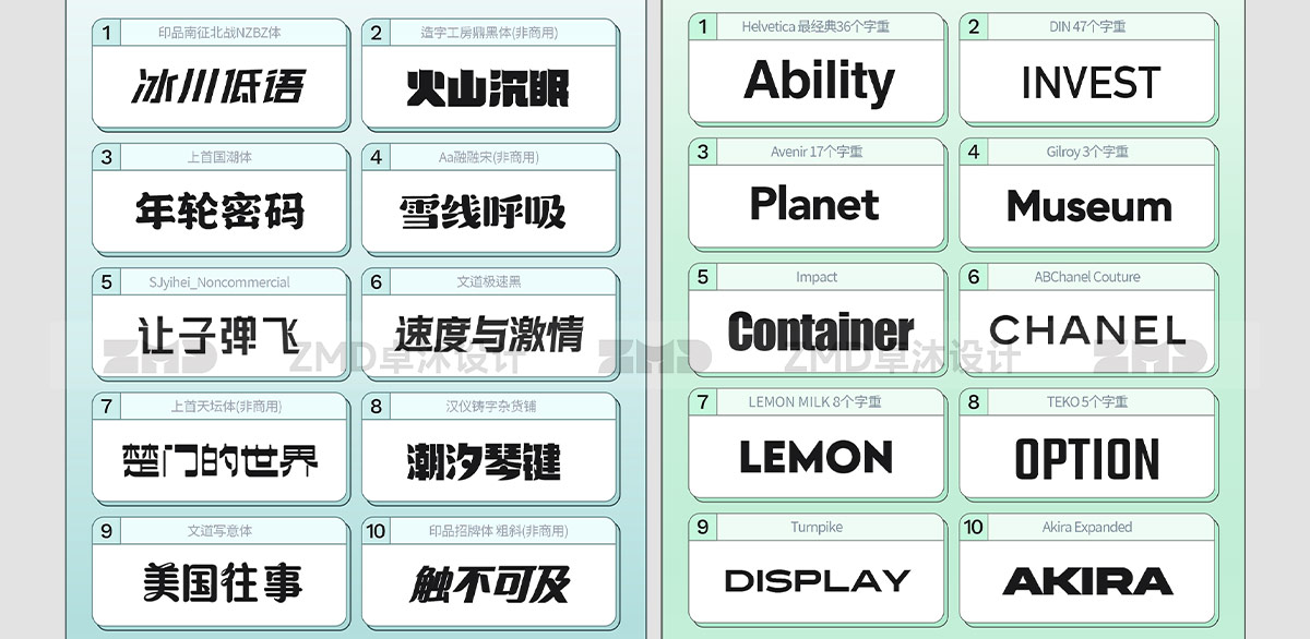 我的电脑里没有一个烂字体，2025新版！（图ZMTUyMzIzMDg=） - 教程 - 站酷设计师ZMD卓沐设计原创素材 - 站酷ZCOOL