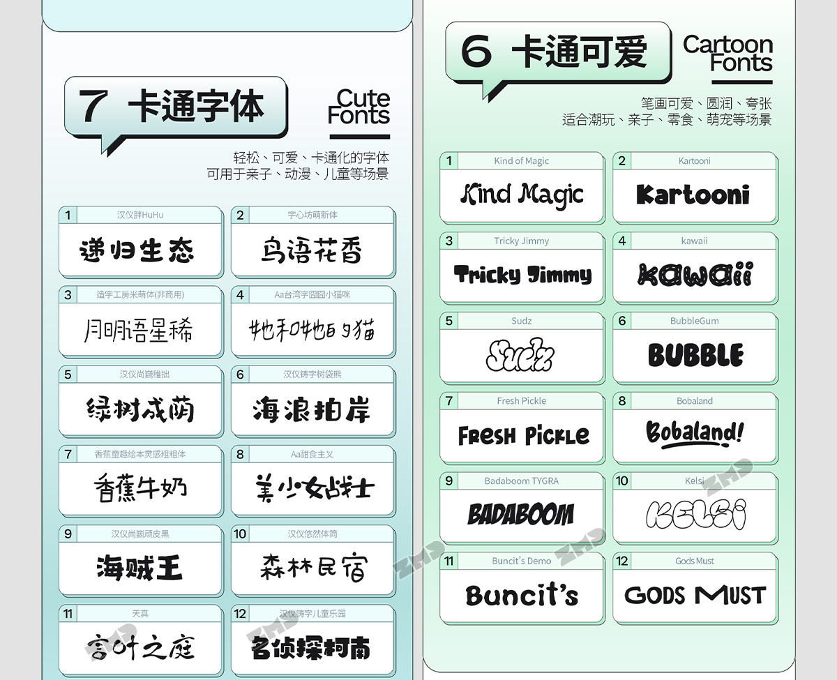 我的电脑里没有一个烂字体，2025新版！（图ZMTUyMzIzMzI=） - 教程 - 站酷设计师ZMD卓沐设计原创素材 - 站酷ZCOOL