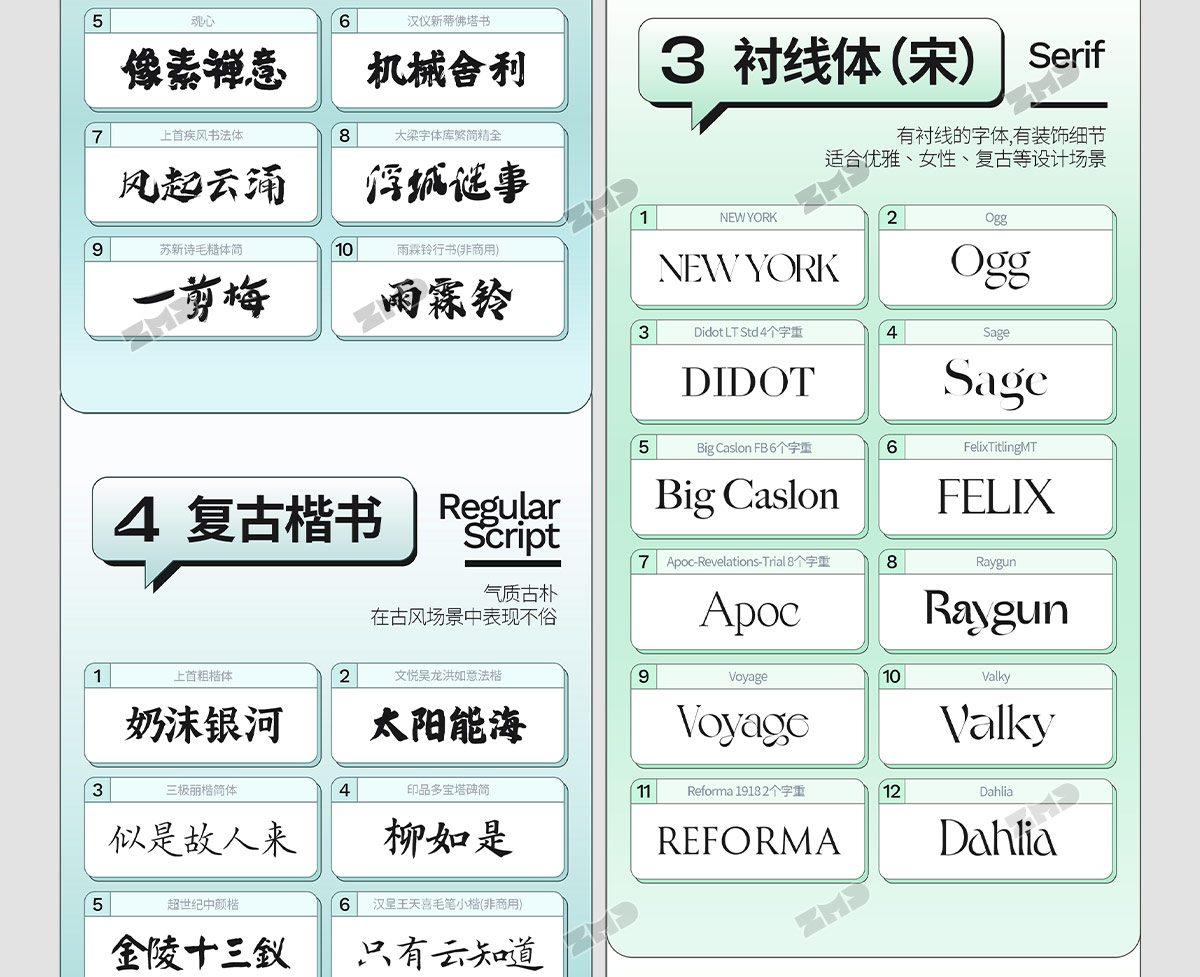 我的电脑里没有一个烂字体，2025新版！（图ZMTUyMzIzMjA=） - 教程 - 站酷设计师ZMD卓沐设计原创素材 - 站酷ZCOOL