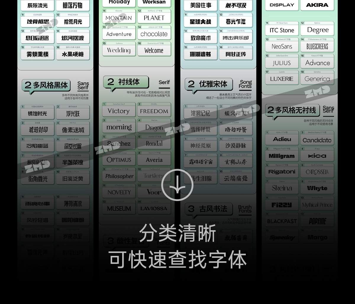 我的电脑里没有一个烂字体，2025新版！（图ZMTUyMzIzNTI=） - 教程 - 站酷设计师ZMD卓沐设计原创素材 - 站酷ZCOOL