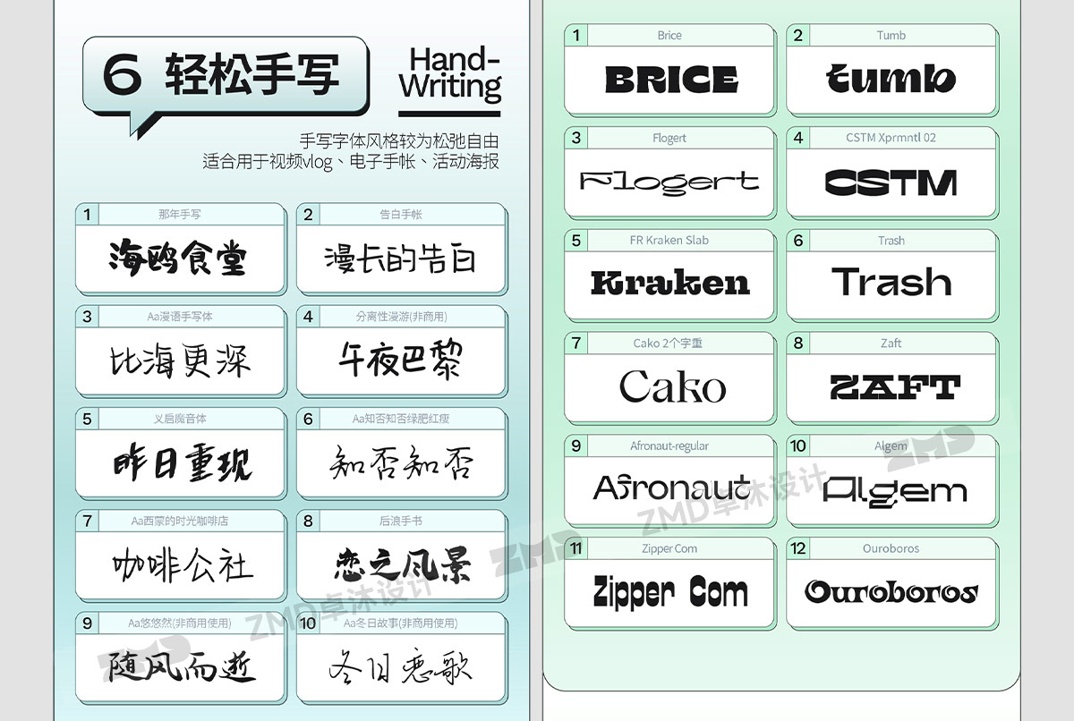 我的电脑里没有一个烂字体，2025新版！（图ZMTUyMzIzMjg=） - 教程 - 站酷设计师ZMD卓沐设计原创素材 - 站酷ZCOOL