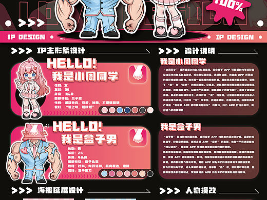 原创IP｜我居然给牵手app设计IP形象！
