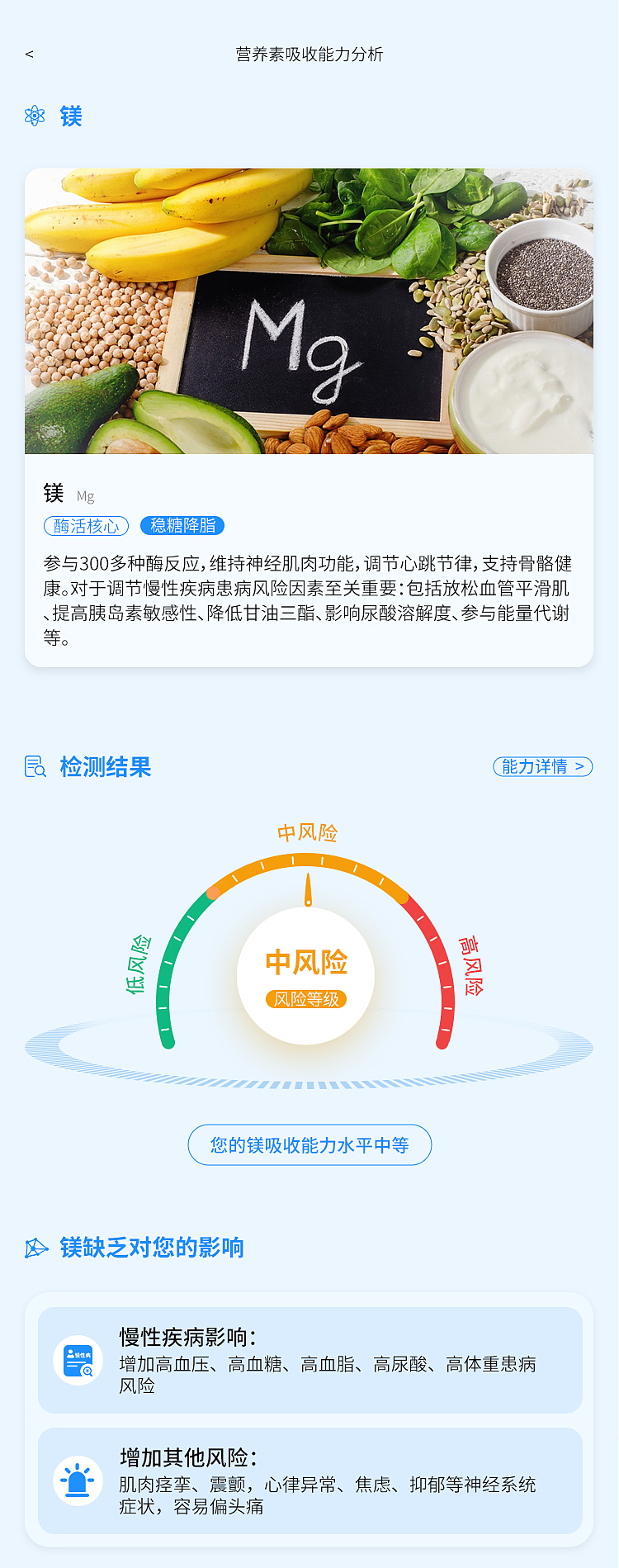 慢病营养素（图ZMzk2OTMwMjAw） - APP界面 - 站酷设计师Z61015757原创素材 - 站酷ZCOOL