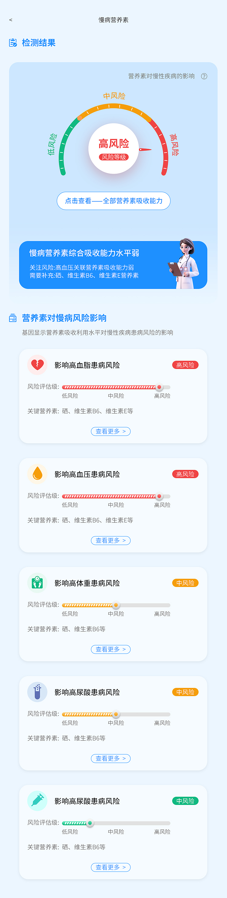 慢病营养素（图ZMzk2OTMwMTQ0） - APP界面 - 站酷设计师Z61015757原创素材 - 站酷ZCOOL