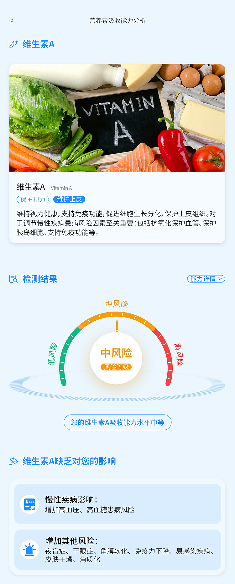 慢病营养素（图ZMzk2OTMwMjEy） - APP界面 - 站酷设计师Z61015757原创素材 - 站酷ZCOOL