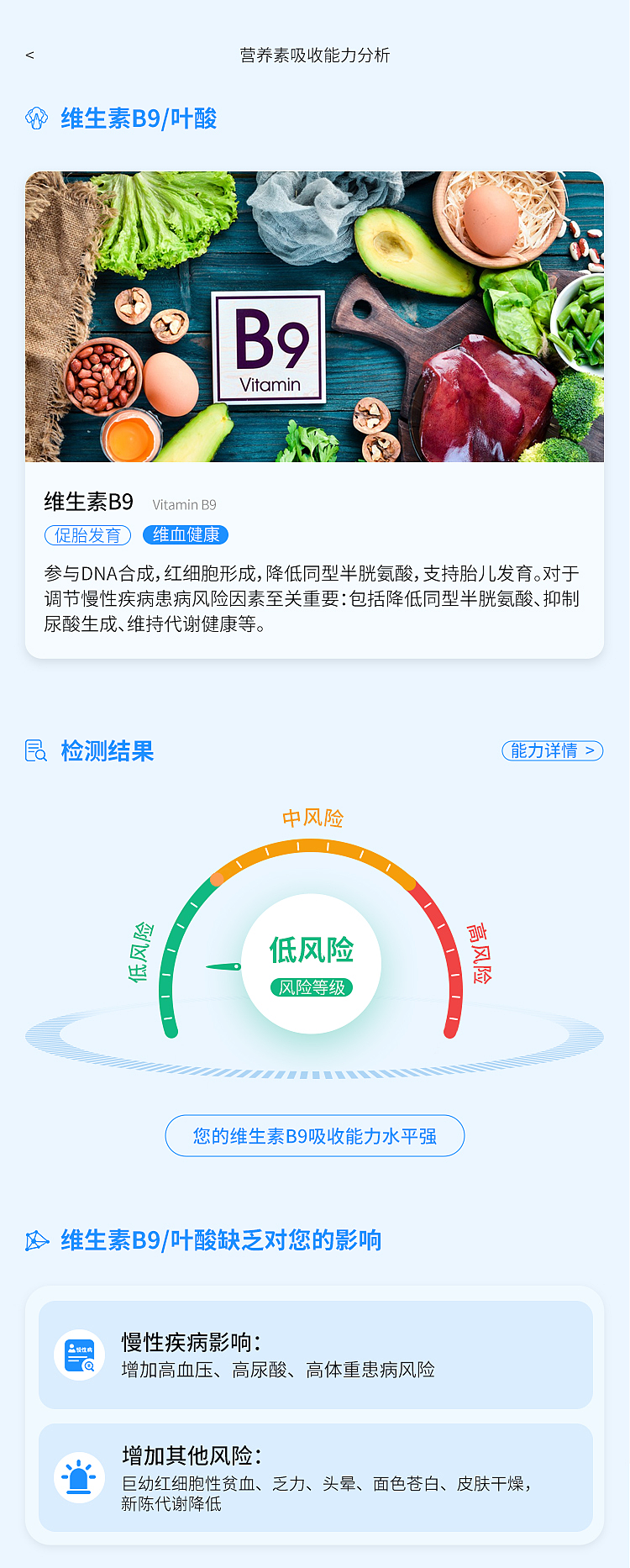 慢病营养素（图ZMzk2OTMwMjMy） - APP界面 - 站酷设计师Z61015757原创素材 - 站酷ZCOOL