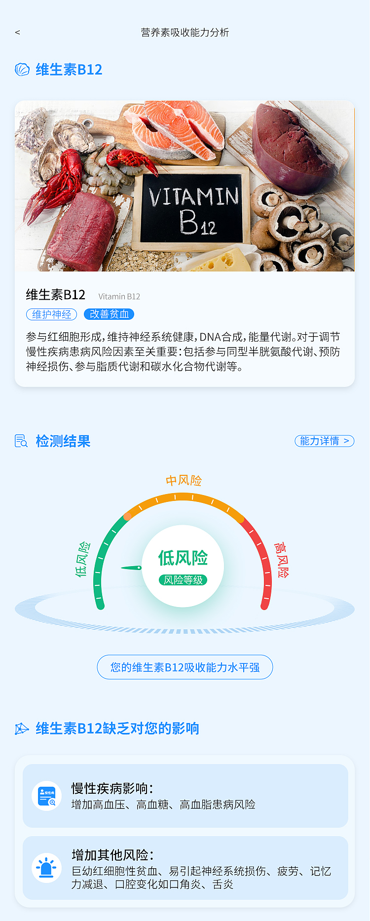 慢病营养素（图ZMzk2OTMwMjQ0） - APP界面 - 站酷设计师Z61015757原创素材 - 站酷ZCOOL