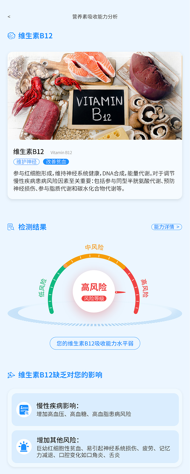 慢病营养素（图ZMzk2OTMwMjUy） - APP界面 - 站酷设计师Z61015757原创素材 - 站酷ZCOOL
