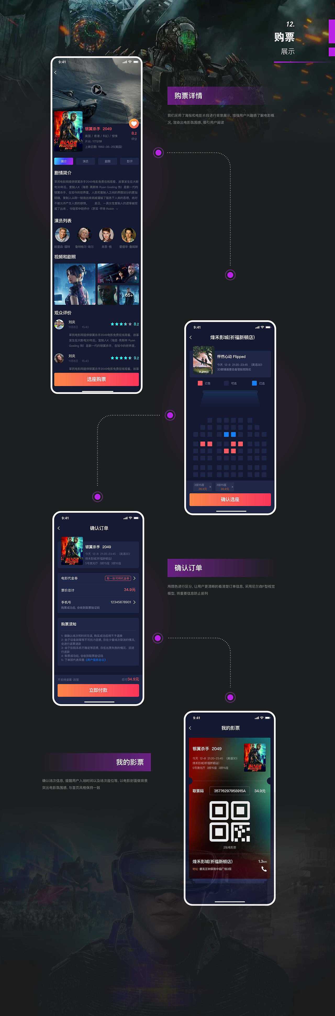 之前做的作品集如何呢?