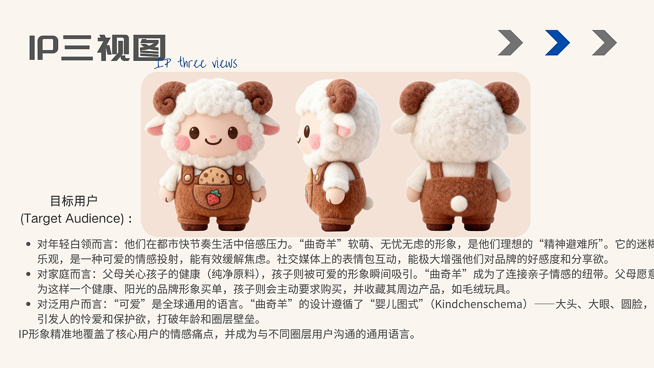 IP/文创设计作品集 求职