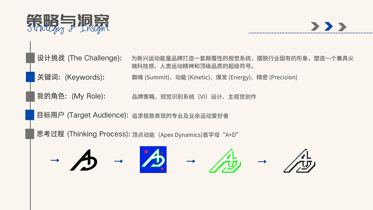 IP/文创设计作品集 求职