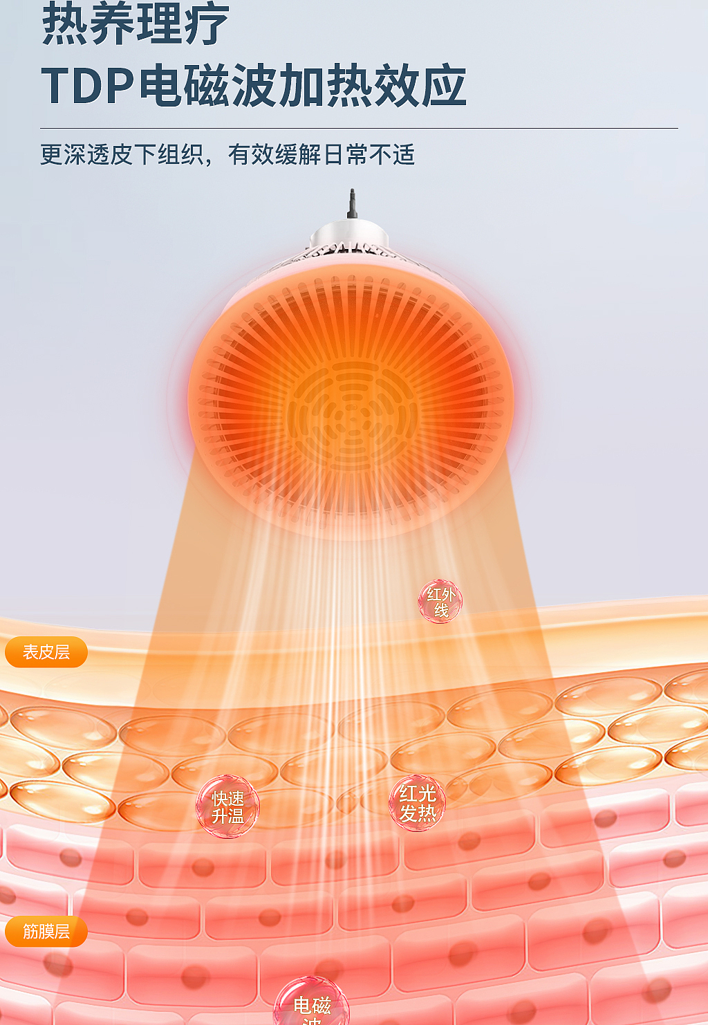 电商医疗器械烤灯产品详情分享（图ZMzk2OTU2Mzcy） - 其他平面 - 站酷设计师彭诗涵原创素材 - 站酷ZCOOL