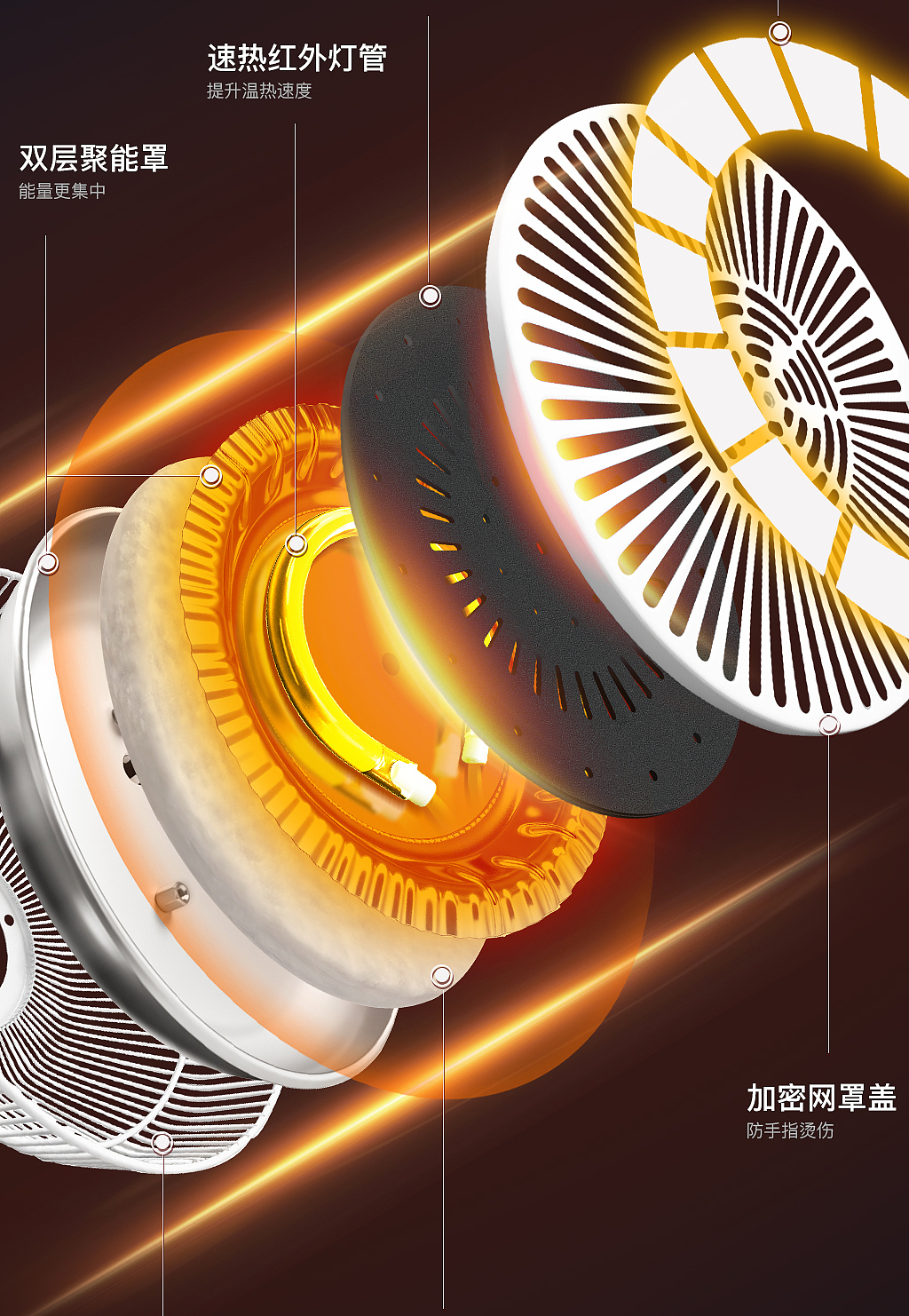 电商医疗器械烤灯产品详情分享（图ZMzk2OTU2Mzgw） - 其他平面 - 站酷设计师彭诗涵原创素材 - 站酷ZCOOL