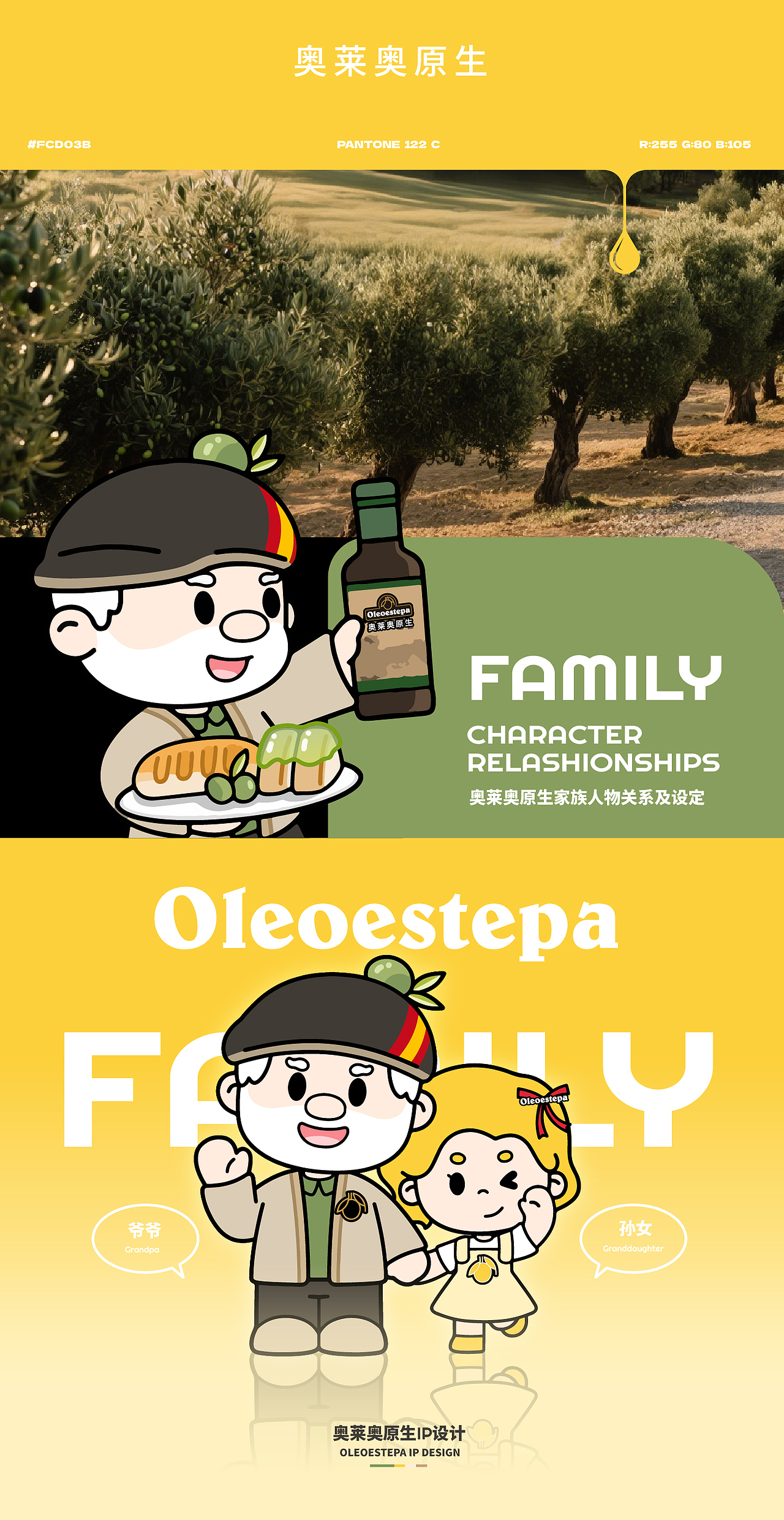 奥莱奥原生 | 橄榄油品牌IP设计全案 | 人物ip（图ZMzk2OTYyNDE2） - IP形象 - 站酷设计师神笔吗喽原创素材 - 站酷ZCOOL