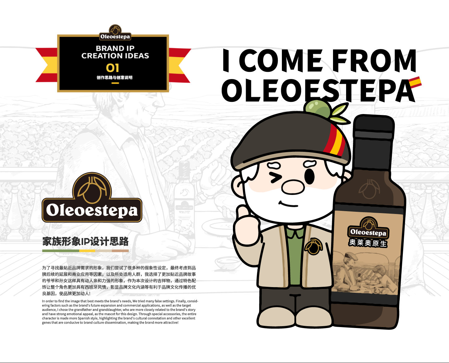 奥莱奥原生 | 橄榄油品牌IP设计全案 | 人物ip（图ZMzk2OTYyNjA4） - IP形象 - 站酷设计师神笔吗喽原创素材 - 站酷ZCOOL