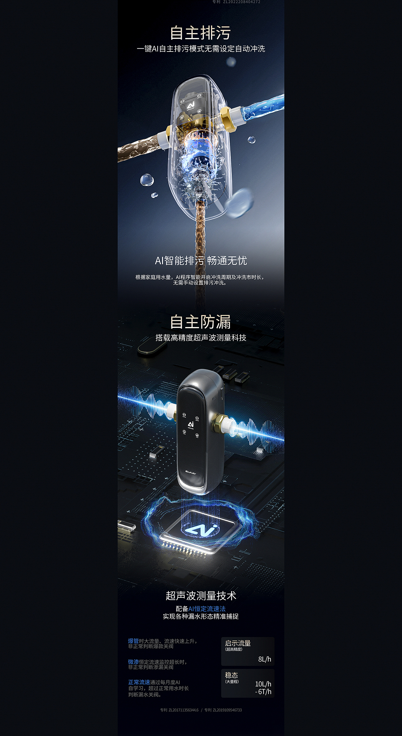 ELKAY艾肯AI净防大师机单品策略全案