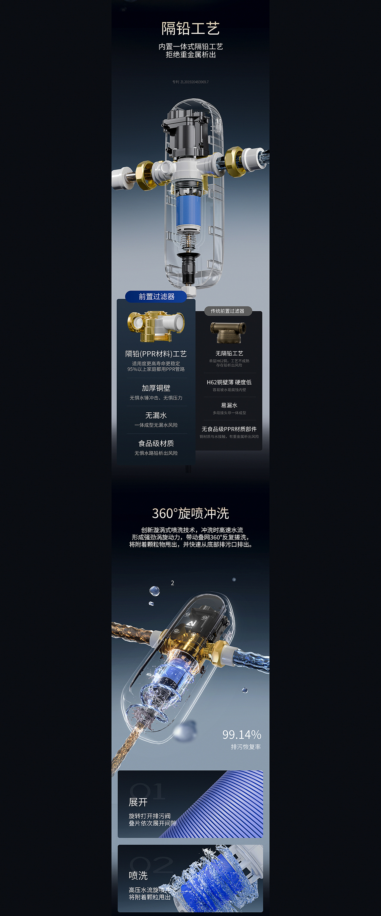 ELKAY艾肯AI净防大师机单品策略全案