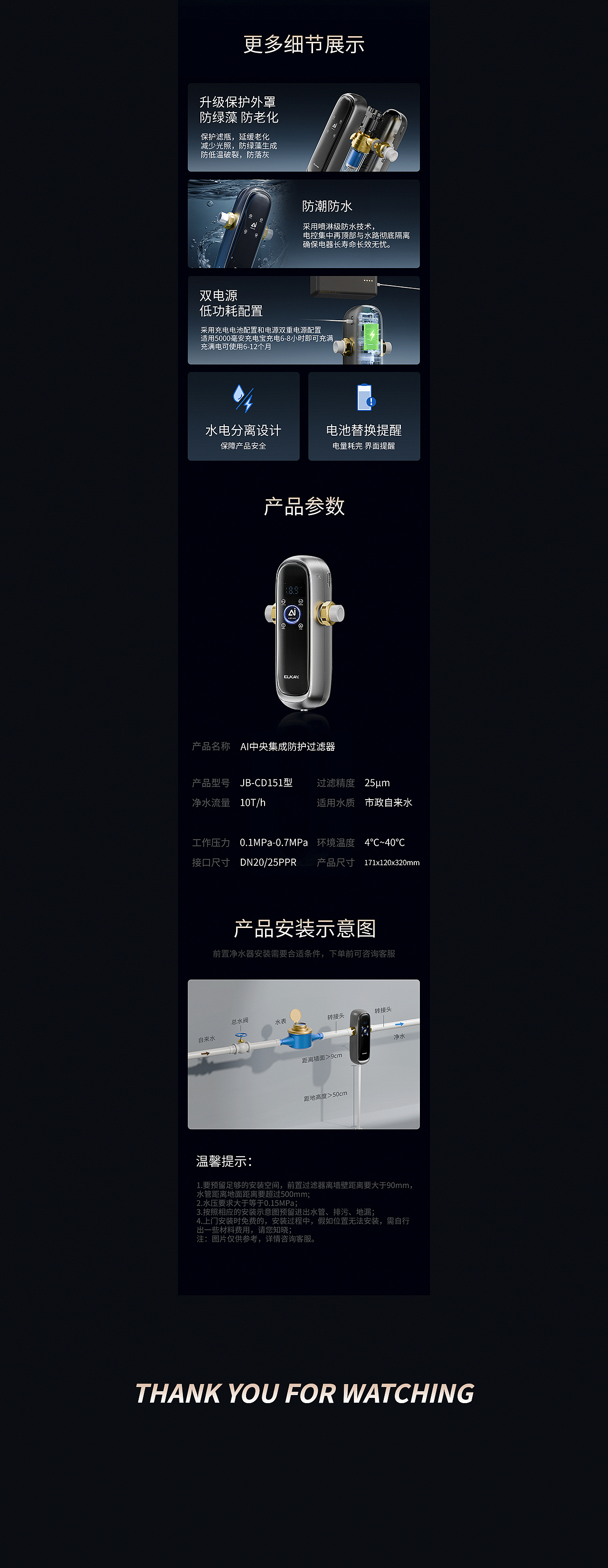 ELKAY艾肯AI净防大师机单品策略全案