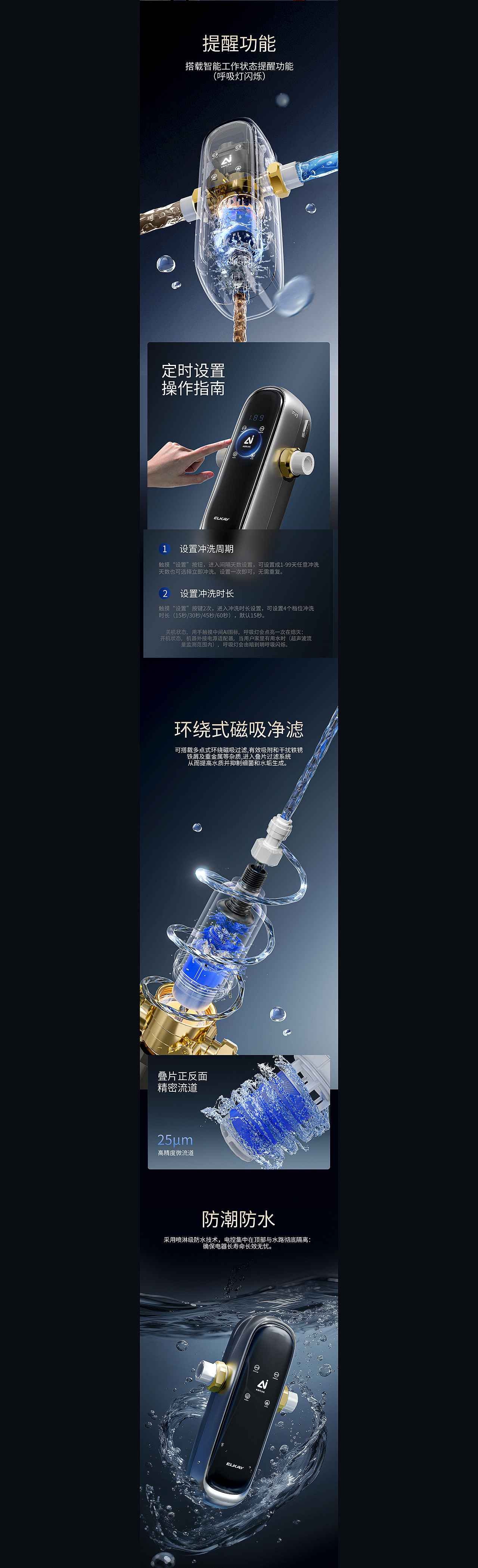 ELKAY艾肯AI净防大师机单品策略全案