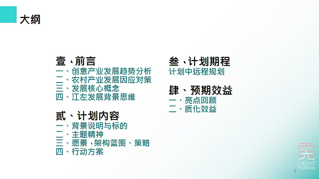 2024洛阳市伊川县江左镇特色农业生态旅游强镇规划（图ZMzk2OTcyMjgw） - 文案/策划 - 站酷设计师精英策划圈可分享原创素材 - 站酷ZCOOL