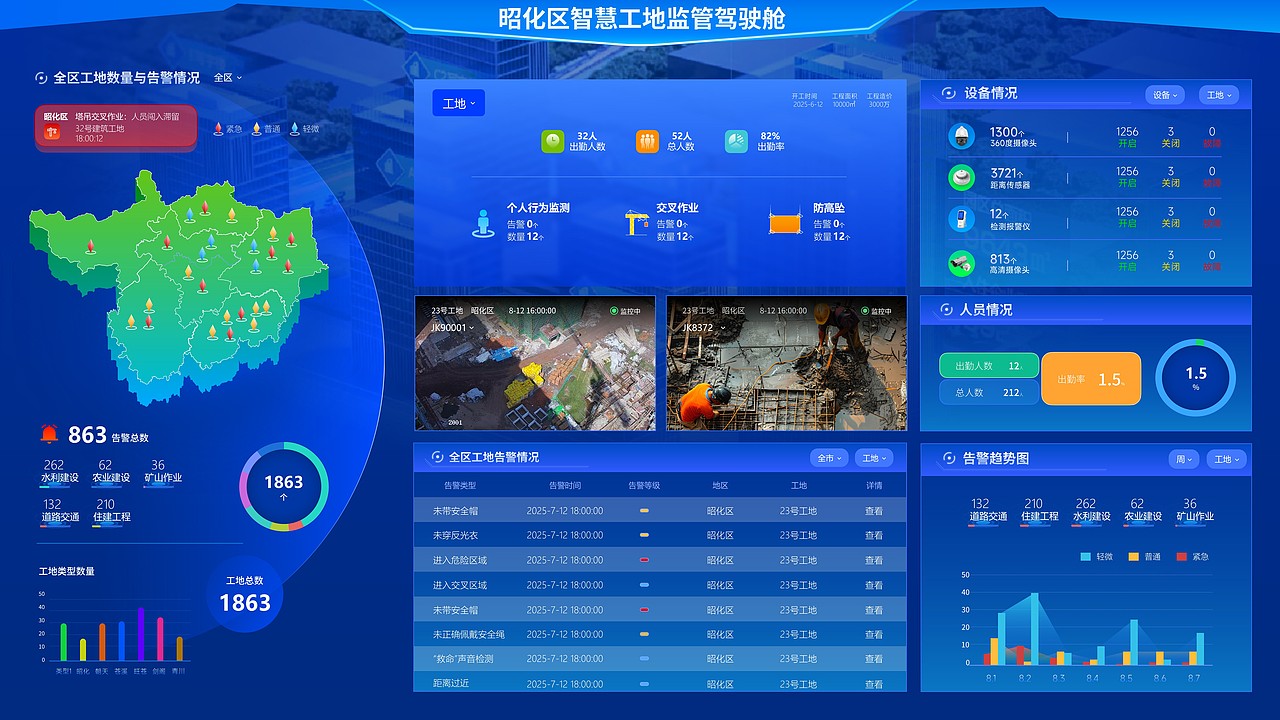 可视化（图ZMzk2OTc4NzY4） - 其他UI - 站酷设计师刘书洋原创素材 - 站酷ZCOOL